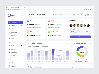 Finance Dashboard dashboard dashboard design dashboard ui finance fintech management platform money management web app web app design webapp