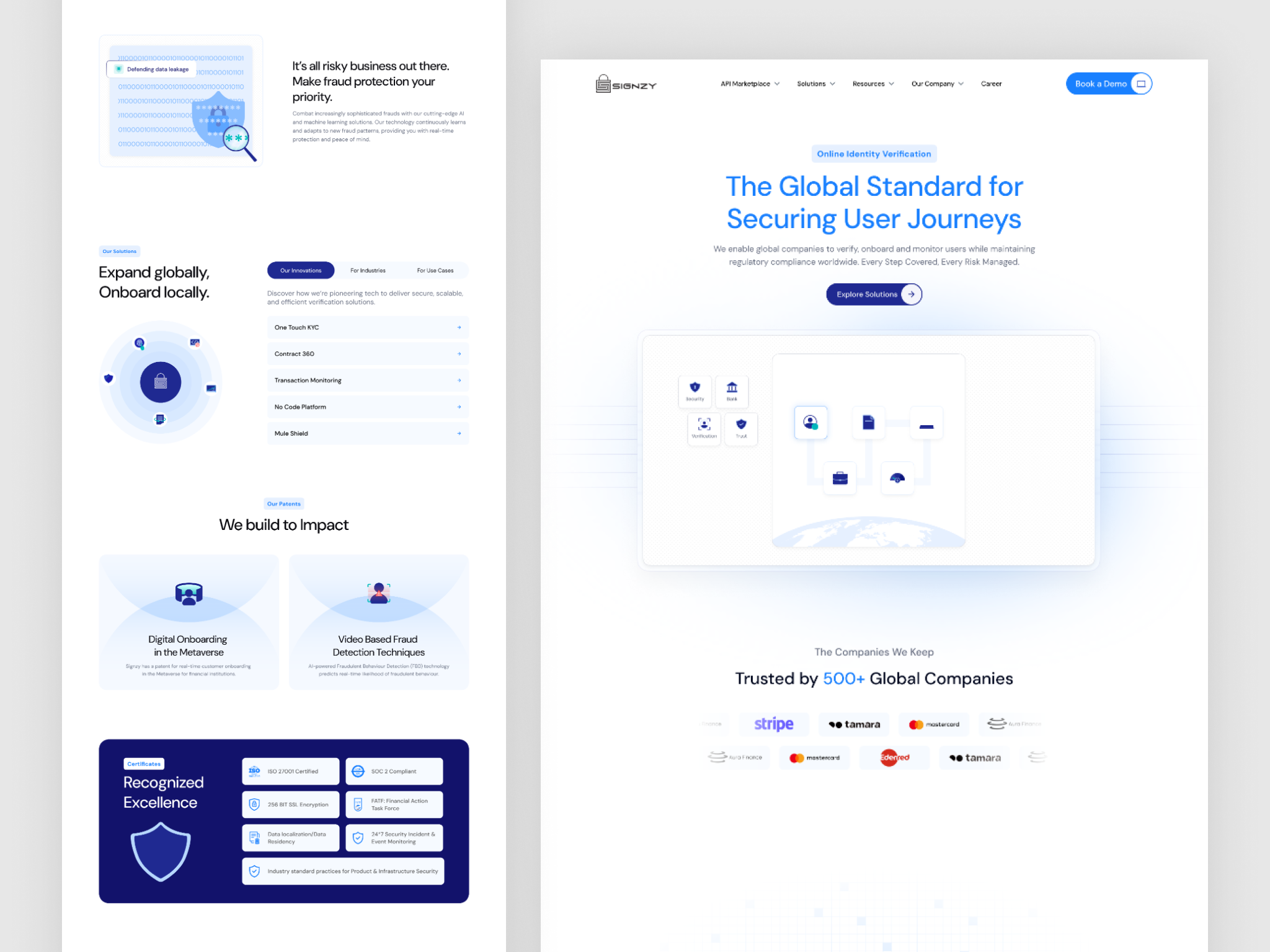 Example of Website Design