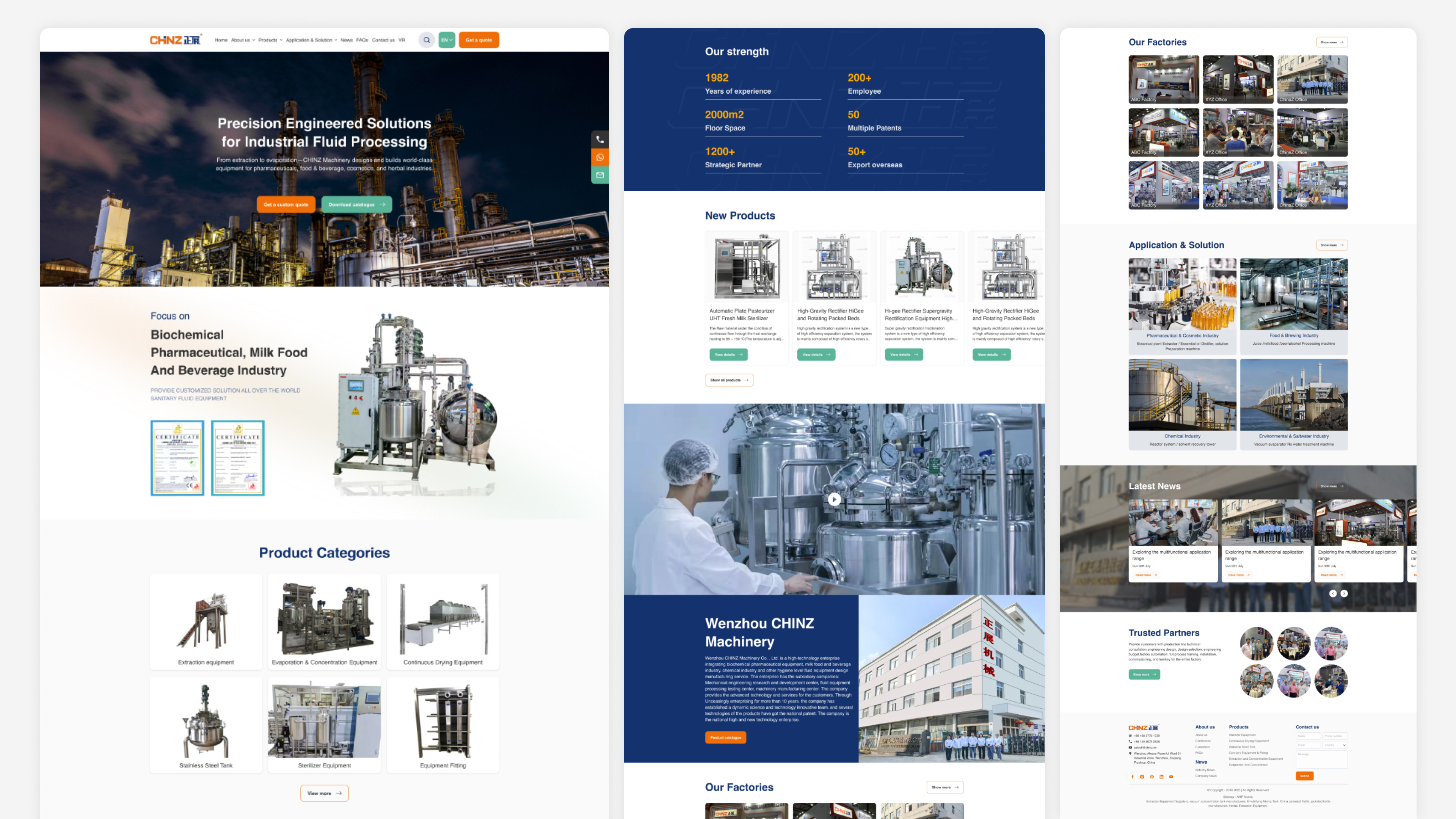 B2B Case Study: CHINZ Machinery Authority Funnel b2b b2b ecommerce b2b sales funnel landing page design manufacturing website rfq design rfq funnel sales funnel ui ui design ui ux design uiux user experience ux design ux ui design uxui web design