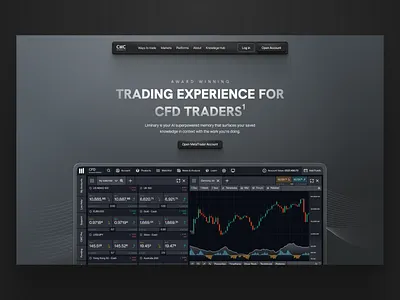 Trading Landing Page | Forex | CFD broker cfd crypto crypto trading cryptocurrency dark ui forex forex trading future trading landingpage perpetual perpetual trading prop firm prop trading trading trading landing page uiux