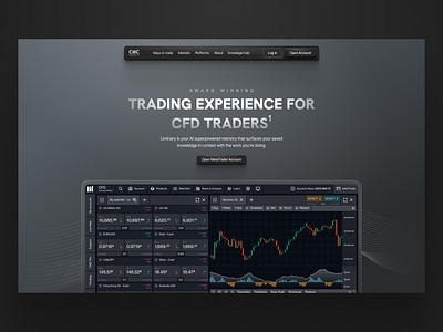 Trading Landing Page | Forex | CFD broker cfd crypto crypto trading cryptocurrency dark ui forex forex trading future trading landingpage perpetual perpetual trading prop firm prop trading trading trading landing page uiux