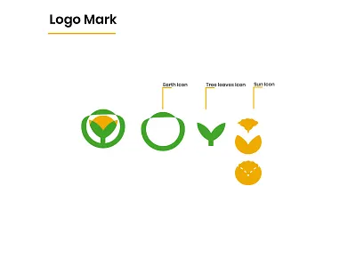 GREENOVA PRIME Logo Design 3d branding graphic design logo