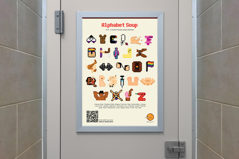 The ABC's of Queerness Campaign branding digital art pixels queerness social media stickers