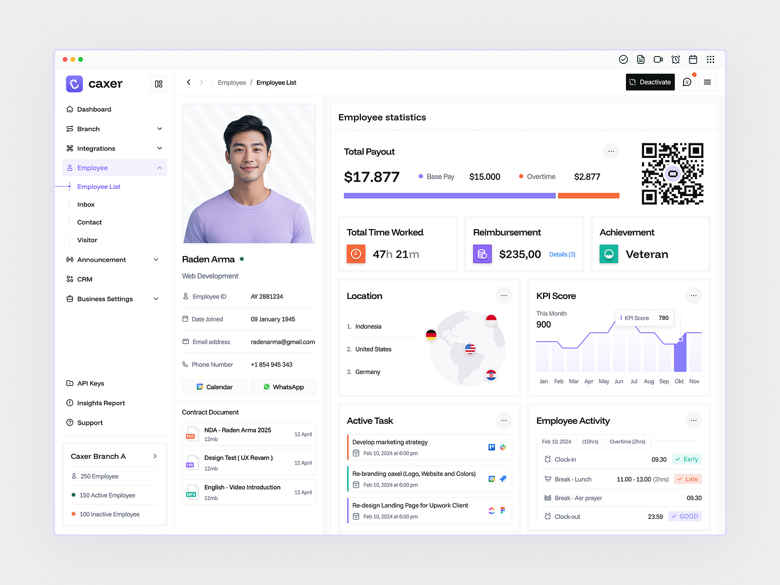 Employee Details Dashboard - Caxer by Arma ® on Dribbble