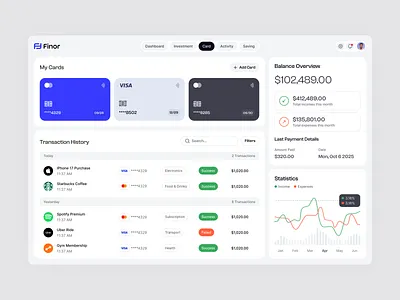 Fintech Card Dashboard UI, Finance App Transaction Design analytics analytics dashboard branding card ui clean ui dashboard finance app finance dashboard fintech modern ui product design saas dashboard saas design spending tracker transaction ui ui design web app design