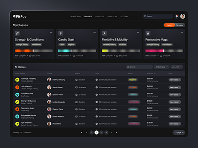 Fitness Dashboard UI Design – Dark Mode Workout Classes class management clean ui course platform dark mode dashboard fitness app fitness dashboard modern ui product design saas dashboard training app ui design web app design workout dashboard workout ui