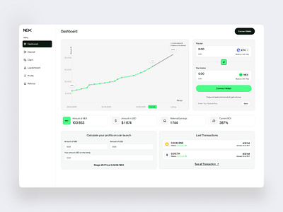 Nexchain – AI Blockchain Dashboard ai dashboard blockchain blockchain dashboard blockchain ui blockchain website crypto dashboard daap investment dashboard investment website marketplace app token launchpad token website