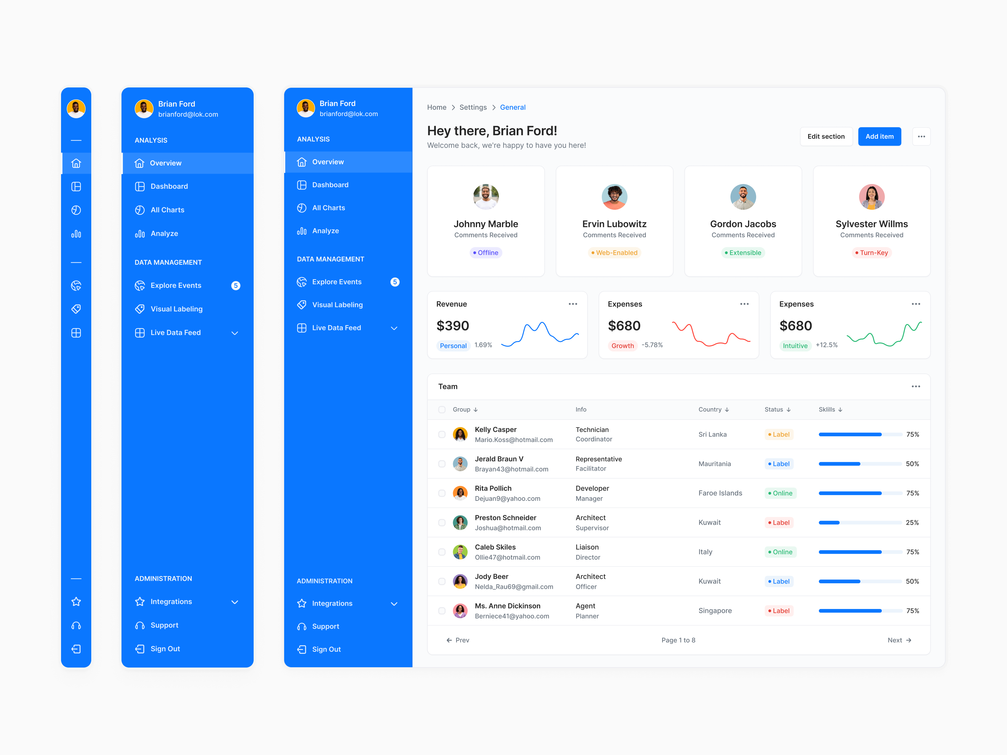 Example of Web Application (Dashboard) Design