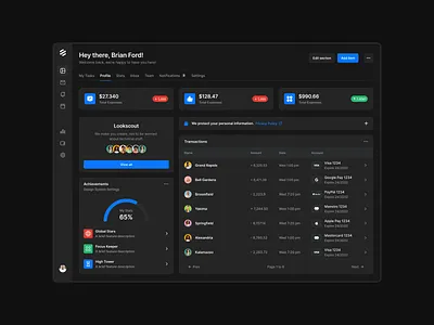 SaaS Dashboard - Lookscout Design System clean dark dashboard design layout lookscout saas ui user interface ux web application webapp