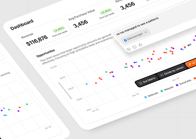 Light Charting chart clean components data design details graph interface metrics minimal modal overlay product saas settings ui ui design ux ux design