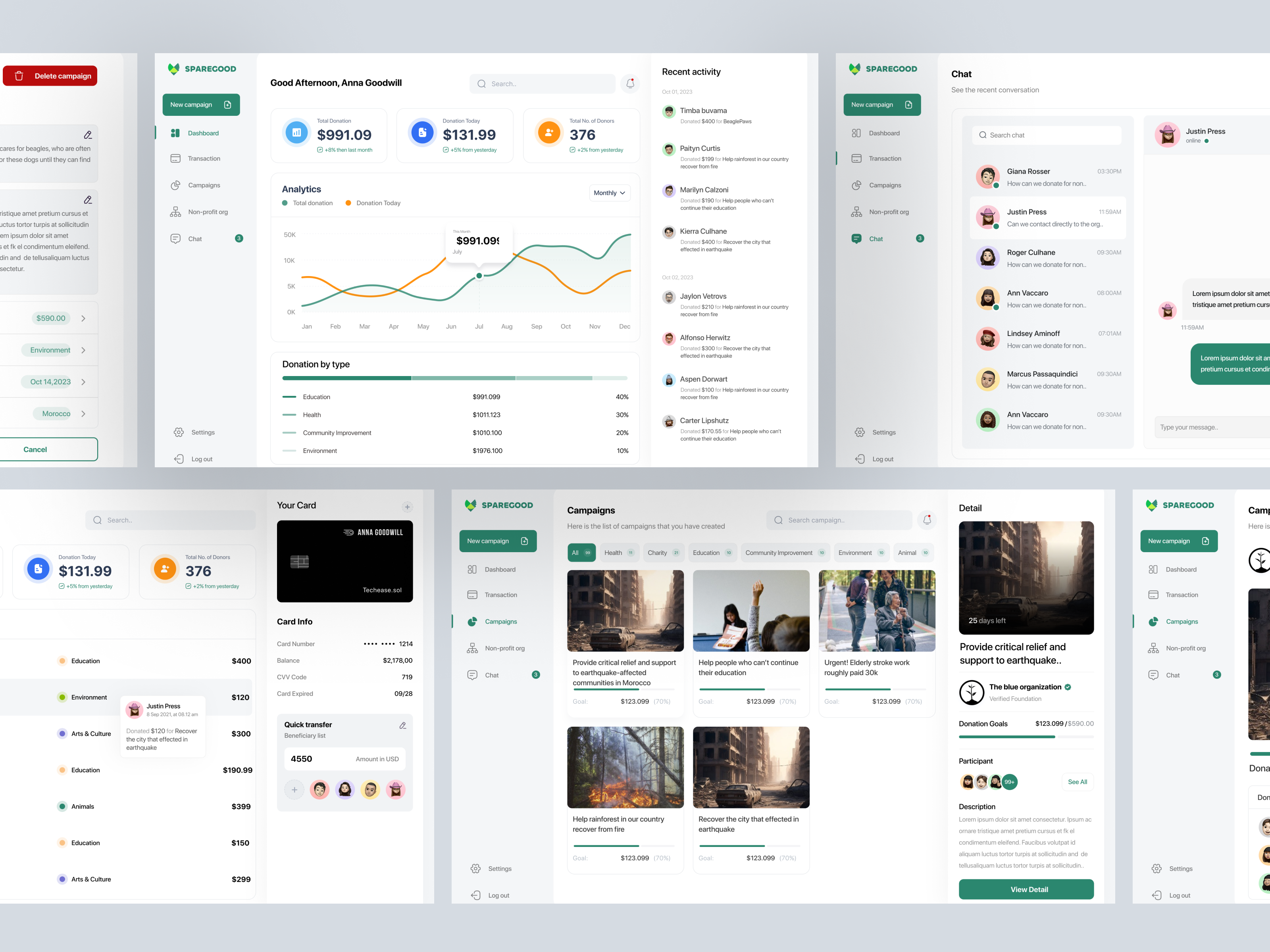 Example of UX/UI Design For Web & Mobile Apps