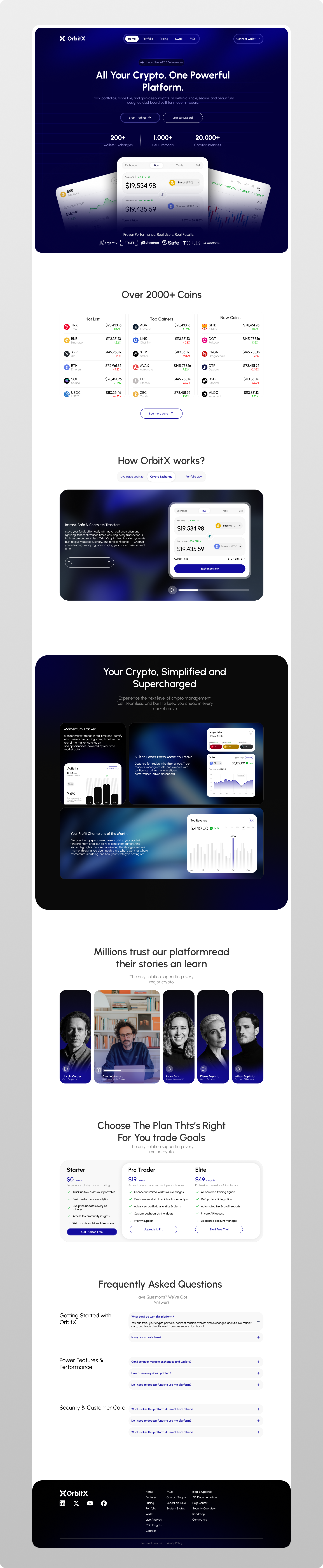 Example of Hero Section Design (Website Hero UI/UX)