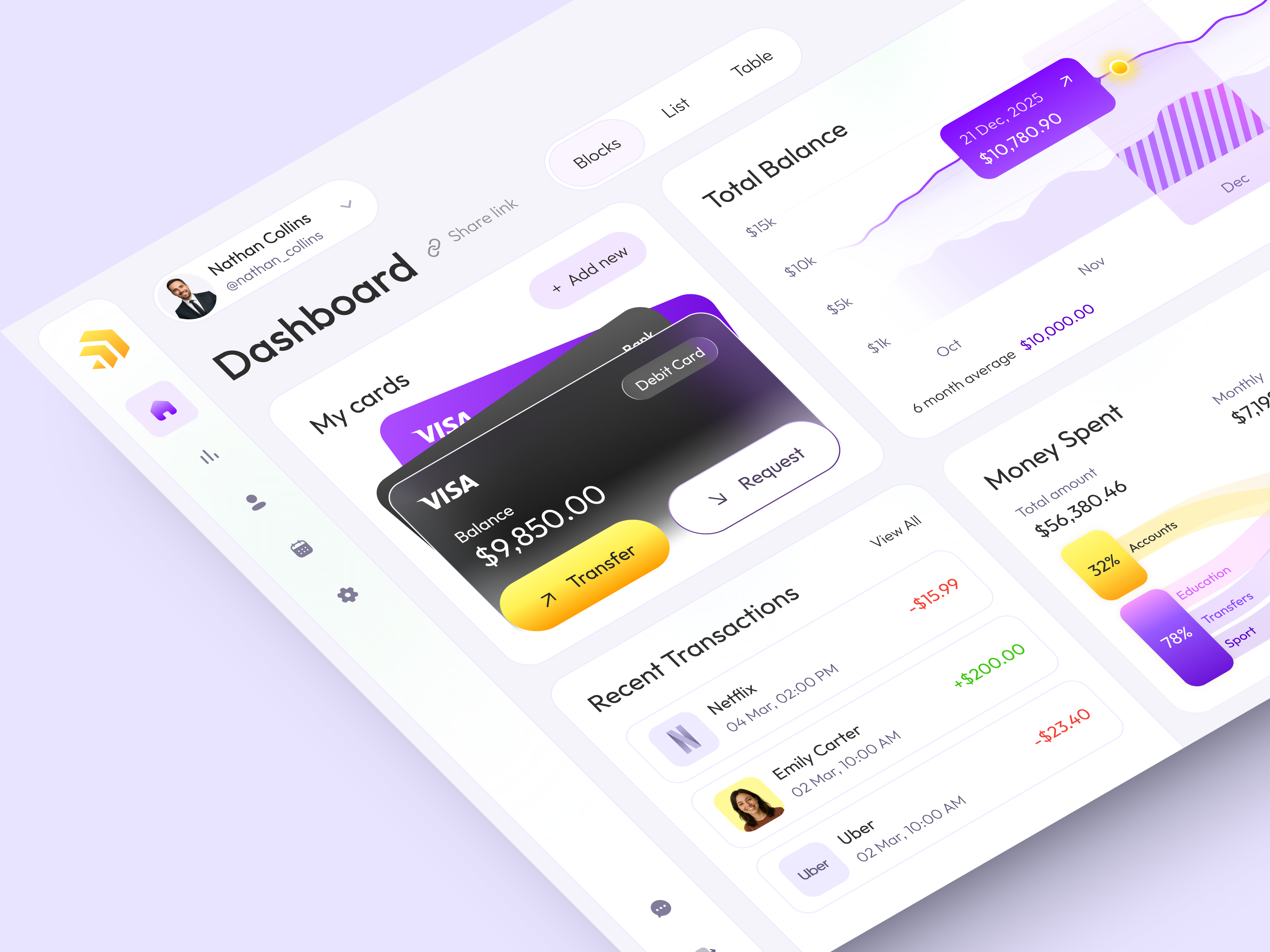 Dashboard for Finance design interface platform product service startup ui uiux ux web website