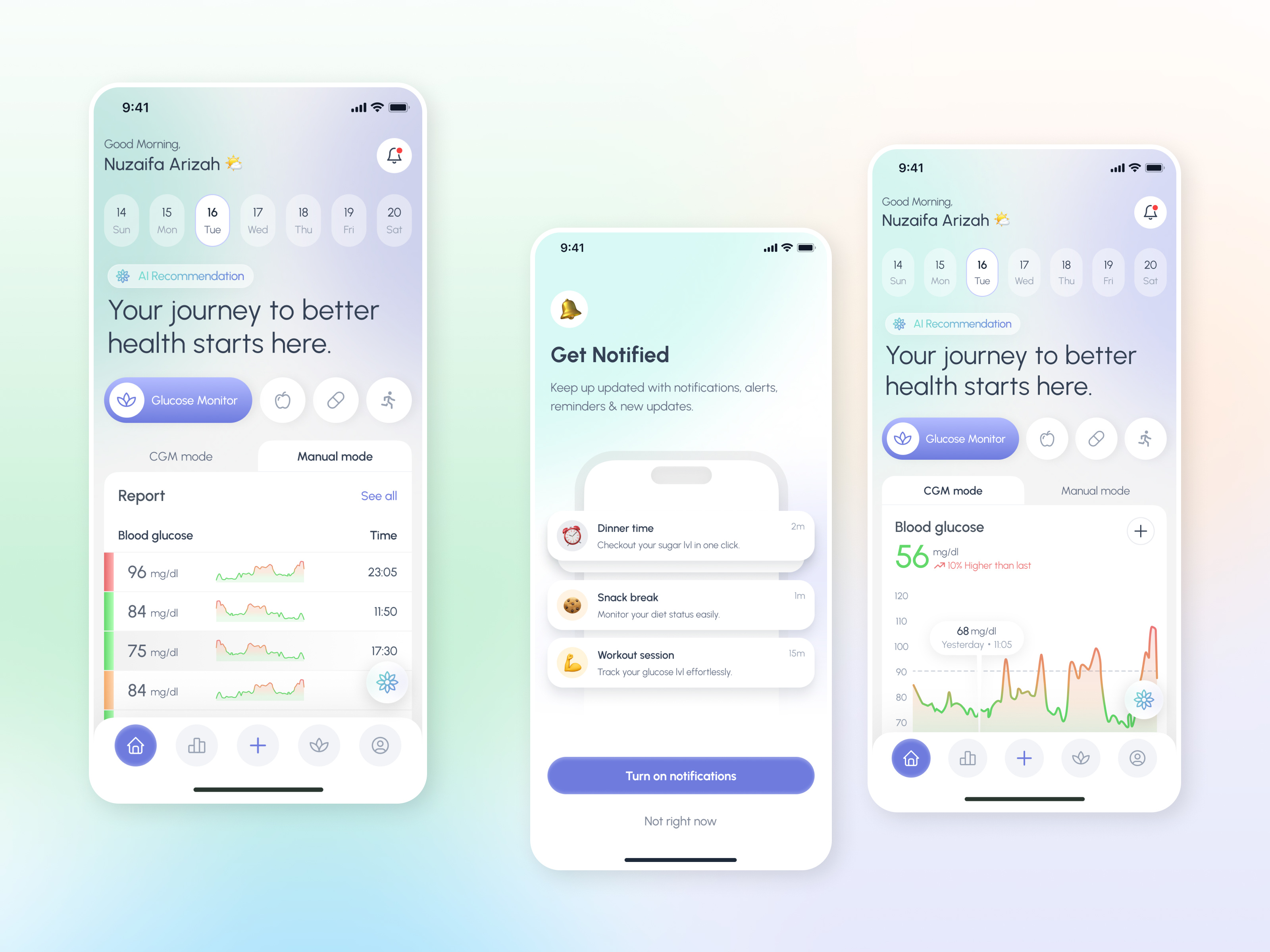 Example of Fixed Monthly Plans