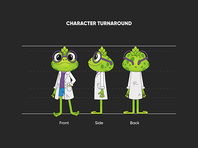 Mascot Design & Lottie Animation for App app branding character design design graphic design illustration logo ui ux vector