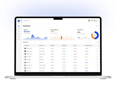 Analytics Dashboard – UI Exploration