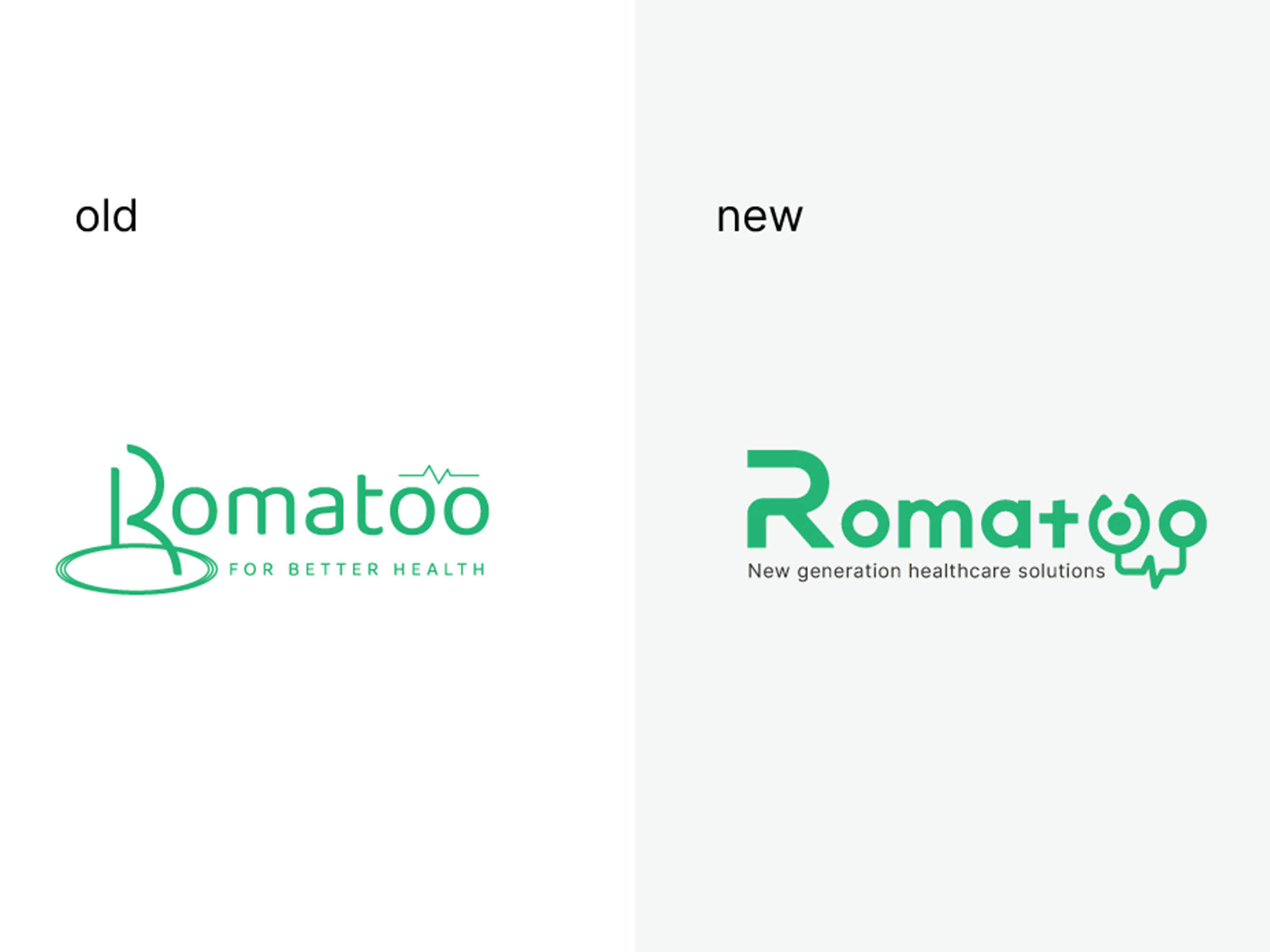 Romatoo Branding brand and identity branding corporate branding design dribbble best shot graphic design icon illustration logo romatoo solution logo stethoscope ui vector