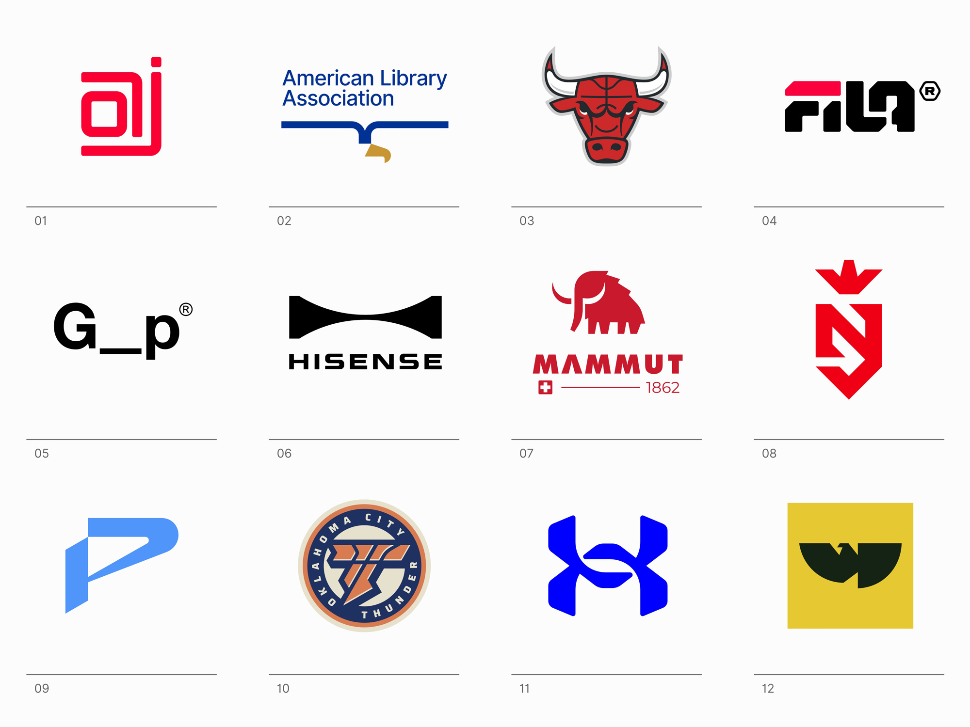 Example of Type08 Top12 Redesign Sessions