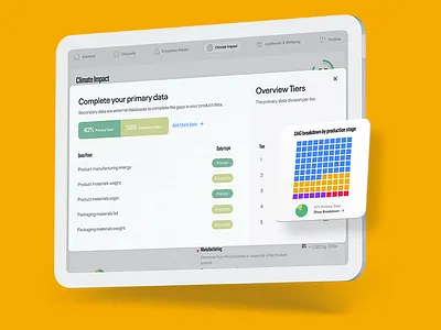 Dayrize Product Mockups