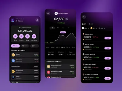 Dark Mode Crypto Trading App branding crypto crypto app crypto ui crypto wallet design figma finance app finance dashboard fintech design graphic design illustration investment app logo trading app typography ui ux vector