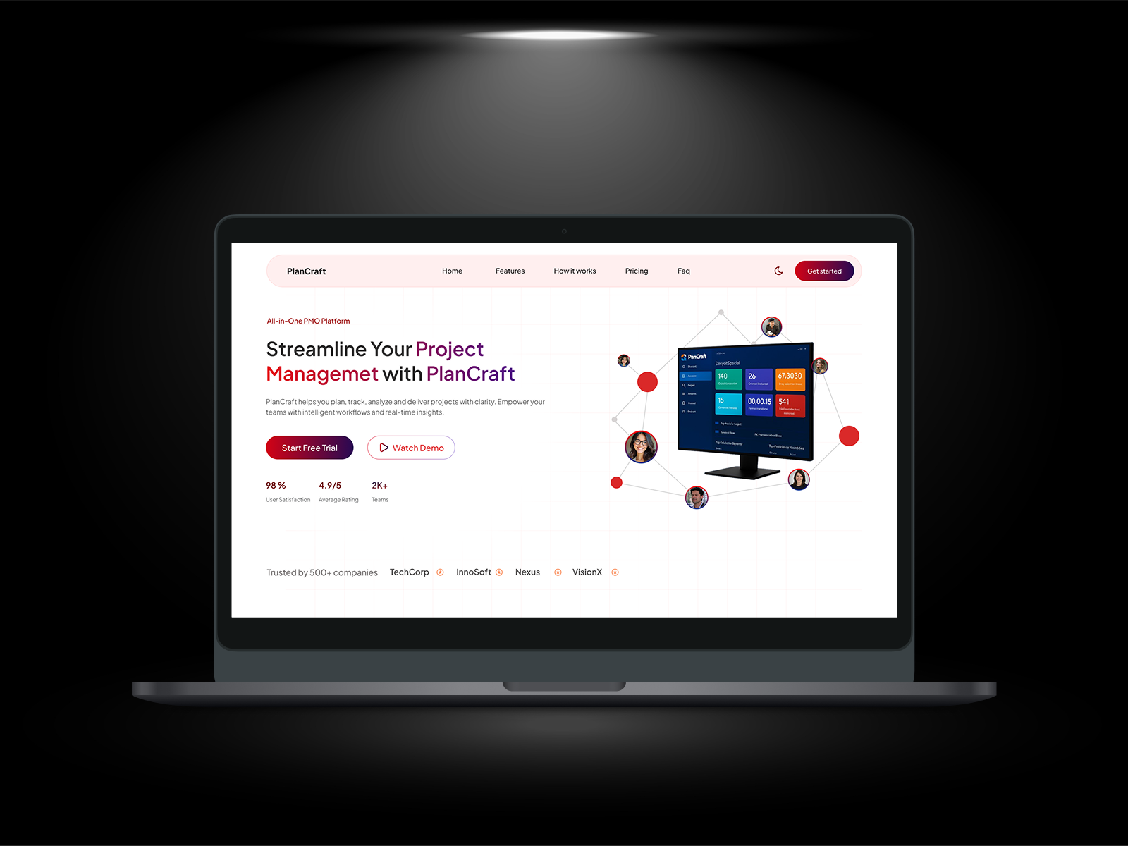 PlanCraft – PMO Tool UI Design darktheme lighttheme pmo productdesign saas ui ux