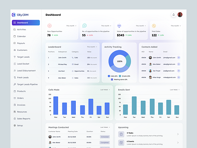 CRM Dashboard – Sales & Lead Management businessanalytics crmdashboard dashboardui datavisualizationui saasdesign salesdashboard uxuidesign webappdesign