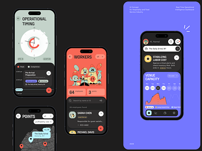 AI-Powered Operational Dashboard Mobile View ai analyt b2b branding dark theme dashboard datavisualization design design studio fintech graphic design hospitality interface restaurant restaurant saas saas tech tech design ui ux