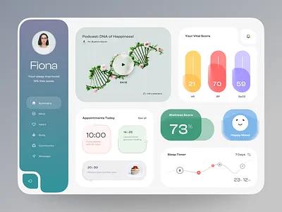 Digital Health Dashboard (Summary) app design branding colorful ui dashboard fitness graphic design health home feed medical mental health minimal design product profile service user profile web web design website design