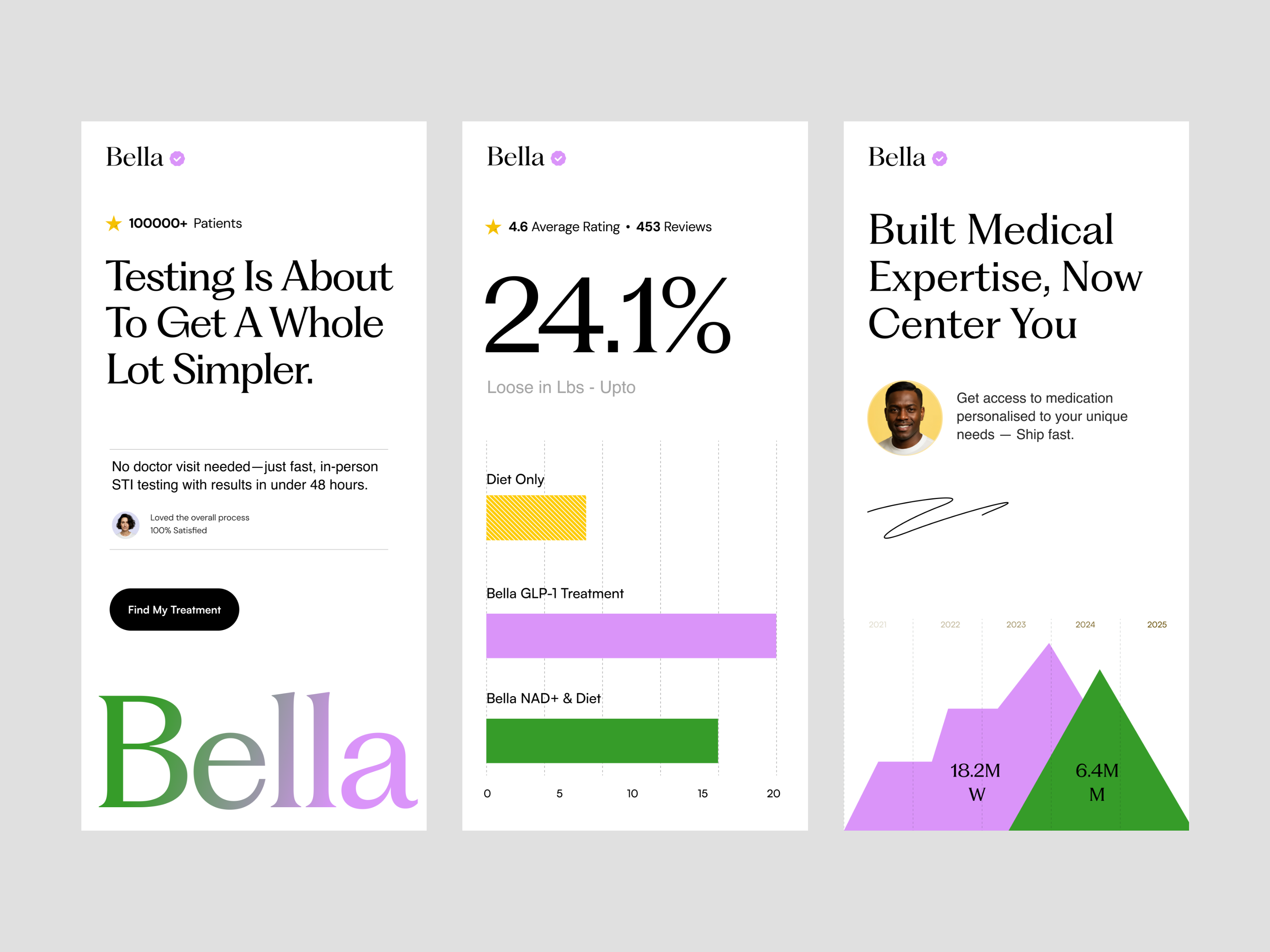 Telehealth App - Mobile Responsive app doctor doctor app doctor website enegry landing page medical app medical website mobile app mood nad product design semoglutide telehealth telehealth app telehealth website ui website website design weight loss
