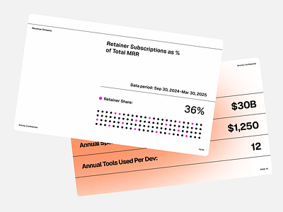 Clean Pitch Deck Slides clean design data visualization graphic design infographic minimal design pitch deck pitch deck design presentation startup