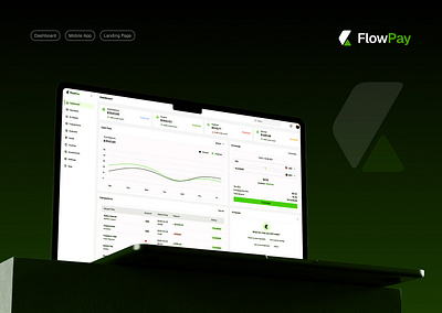 FlowPay - Fintech SaaS Case Study figma fintech saas user experience uxui web design