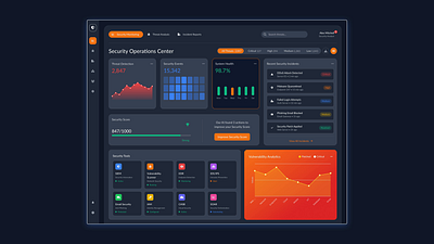 Cyber Security Monitoring Dashboard 2026 3d animation branding cloud cyber dashboard devops framer graphic design lovable monitoring motion graphics saas security trend ui ux webapp webflow