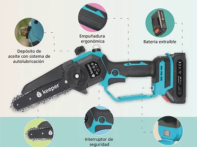 Amazon Listing Images - Mini chainsaw amazon amazon listing graphic design infographics