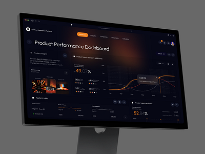 Synthex SaaS – Analytics Dashboard UI admin ai analytics app b2b conversion crm dashboard data design interface kpi product saas software statistics ui ux web web app