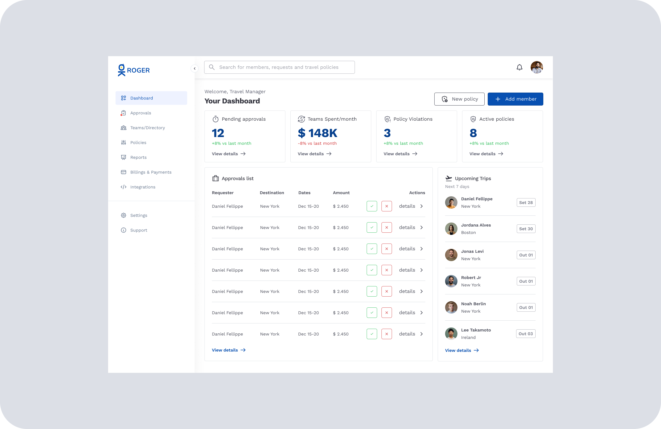 B2B SaaS Dashboard for corporate travel management 2025 clean dashboard desktop plataform saas ui ui design