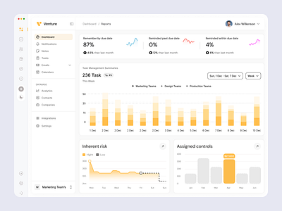 Task Management Dashboard admin dashboard admin panel dashboard design dashboard mockup ui dashboard ui dashboards ecommerce figma figma designer finance mockup ui task task managment admin task managment dashboard ui ui designer uiux uiux design uiux designer