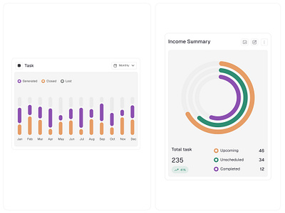 Finance data summary ai bank clean data database finance fintech minimal saas ui web3