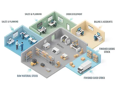 This is a fully original, high-quality 3D isometric illustration assembly billing accounts characters design furniture graphic design logo machines modern order development raw material stock shadows shelves t shirt t shirt design this is a fully original