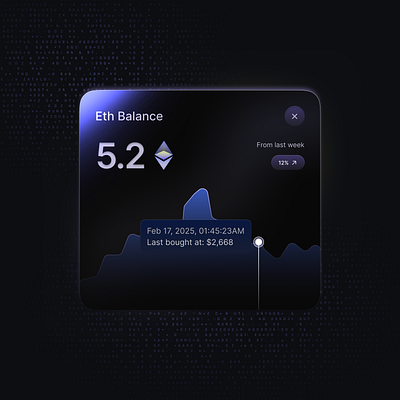ETH Graf UI 💫 eth eth graf graf graf ui modren ui