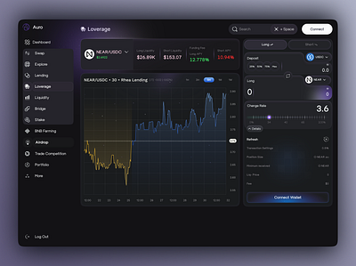 Loverage Page - Crypto Marketplace blockchain crypto design crypto marketplace crypto platform crypto website defi defi website finance website loverage loverage page marketplace platform web3 design