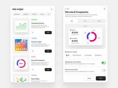 Widgets for Business Performance & Financial Insights business finance fintech outcrowd performance platform saas ui ui components web platform webflow widget