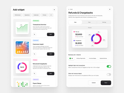 Widgets for Business Performance & Financial Insights business finance fintech outcrowd performance platform saas ui ui components web platform webflow widget