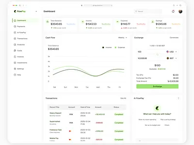 FlowPay - Fintech Dashboard UI analytics cleanui dashboard designsystem figma financeapp financialdashboard fintech interactiondesign minimalui productdesign saasdesign ui uiux webapp