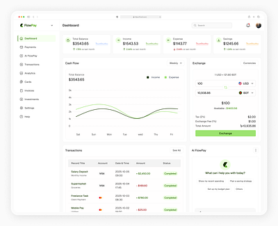 FlowPay - Fintech Dashboard UI analytics cleanui dashboard designsystem figma financeapp financialdashboard fintech interactiondesign minimalui productdesign saasdesign ui uiux webapp