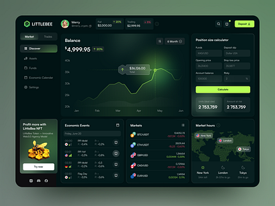 Crypto Dashboard UI — Trading Analytics Web App Design analytics ui crypto app crypto design dark mode ui dashboard design data visualization figma design fintech design neon ui product design saas dashboard saas design trading dashboard trading platform trading ui ui ux web app design web design