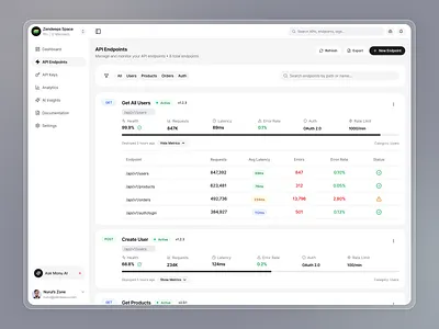 API Management Application admin panel analytics ui api dashboard api monitoring clean ui data visualization developer tools endpoint management interface design light mode ui metrics dashboard product design saas dashboard ux ui design web app ui