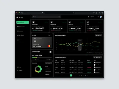 Financial Dashboard Design analyticsdashboard appdesign charts dashboard datavisualization financialdashboard graphs interactiondesign interface productdesign ui ux web design