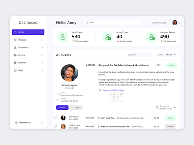 Support Dashboard Platform - UX/UI Design CRM adobe photoshop app b2b crm dashboard design design app figma saas ui ui design uiux ux design uxui