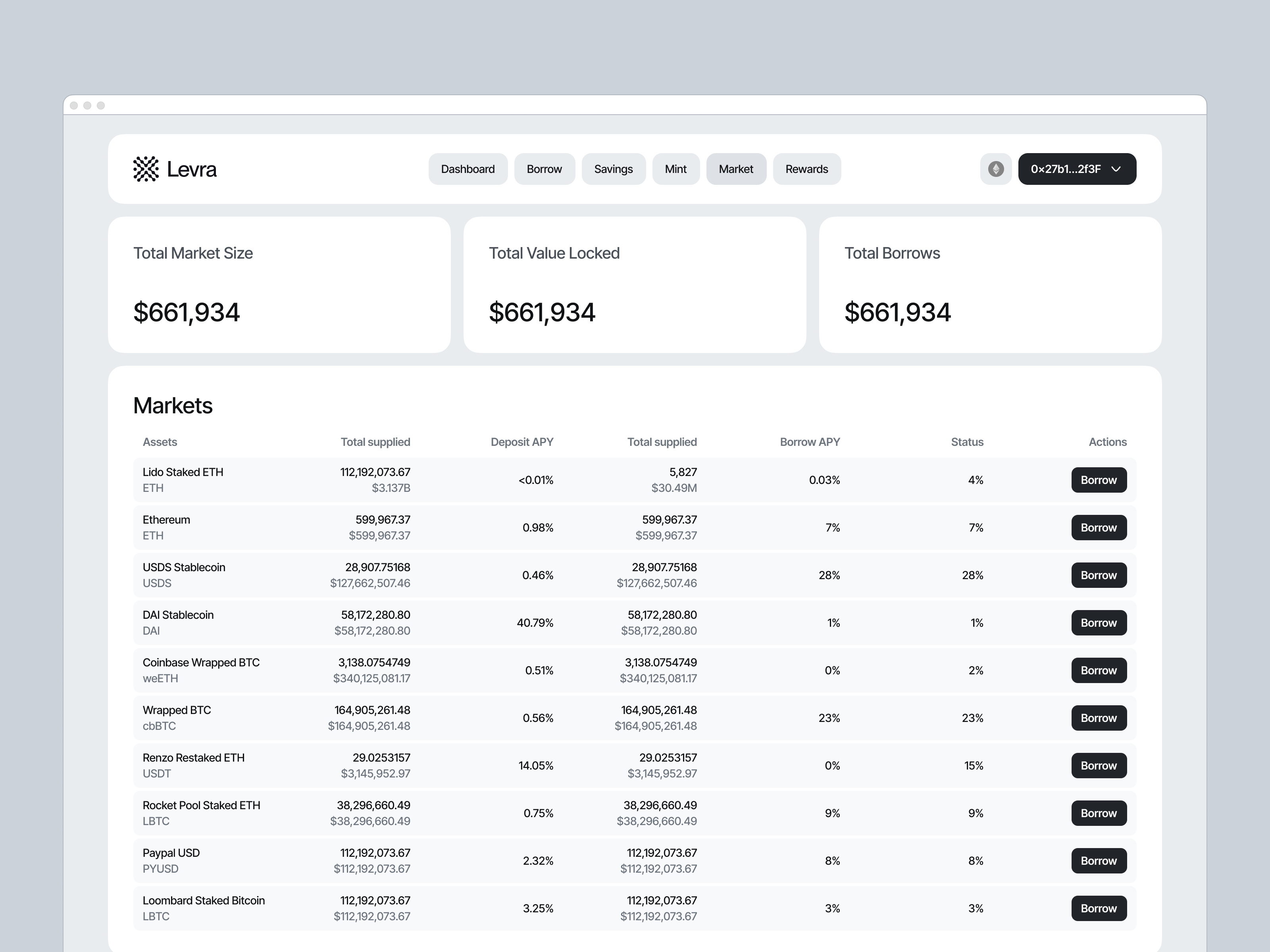 Example of UX Wireframing & Prototyping