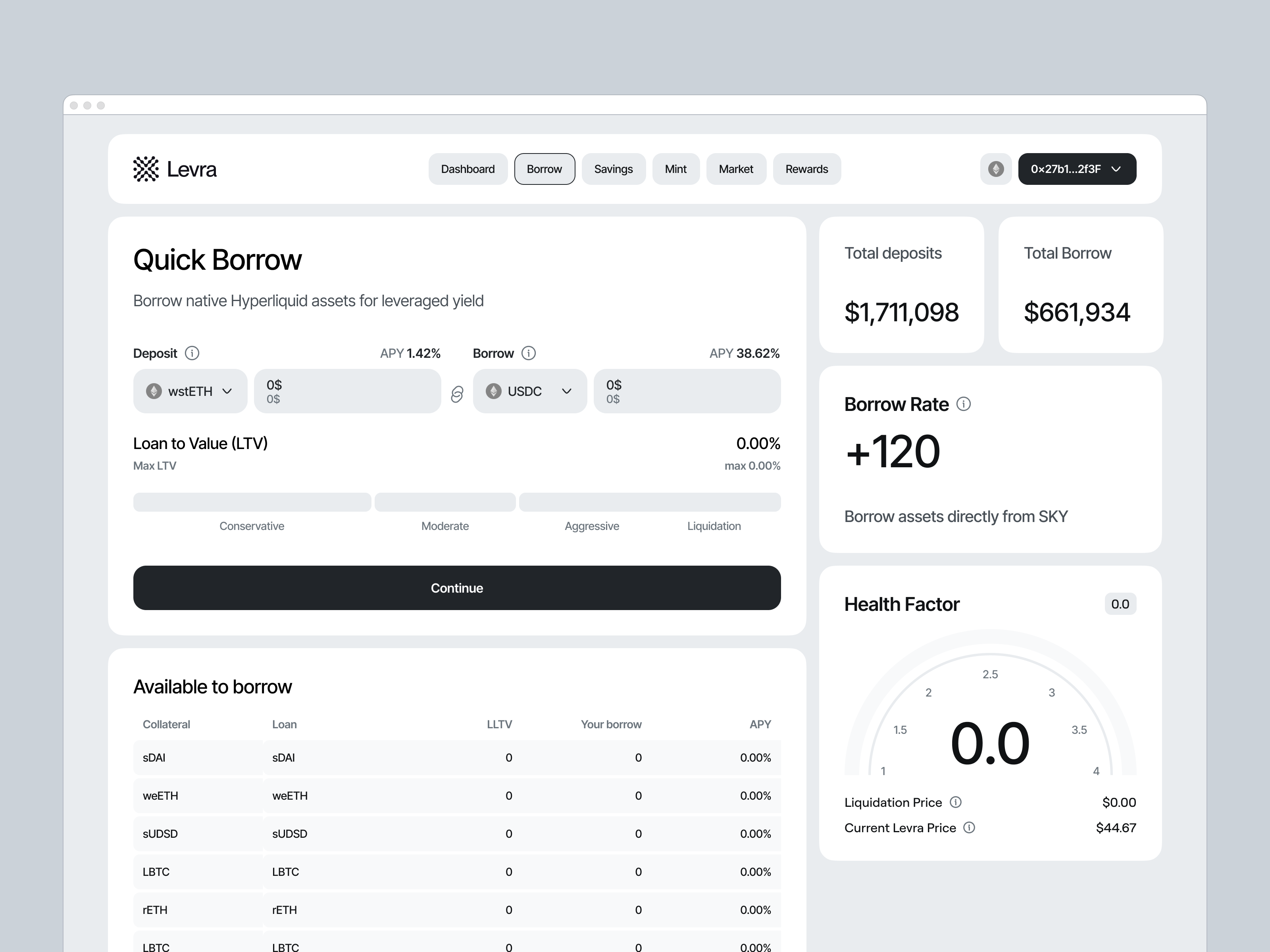 Example of UX Wireframing & Prototyping